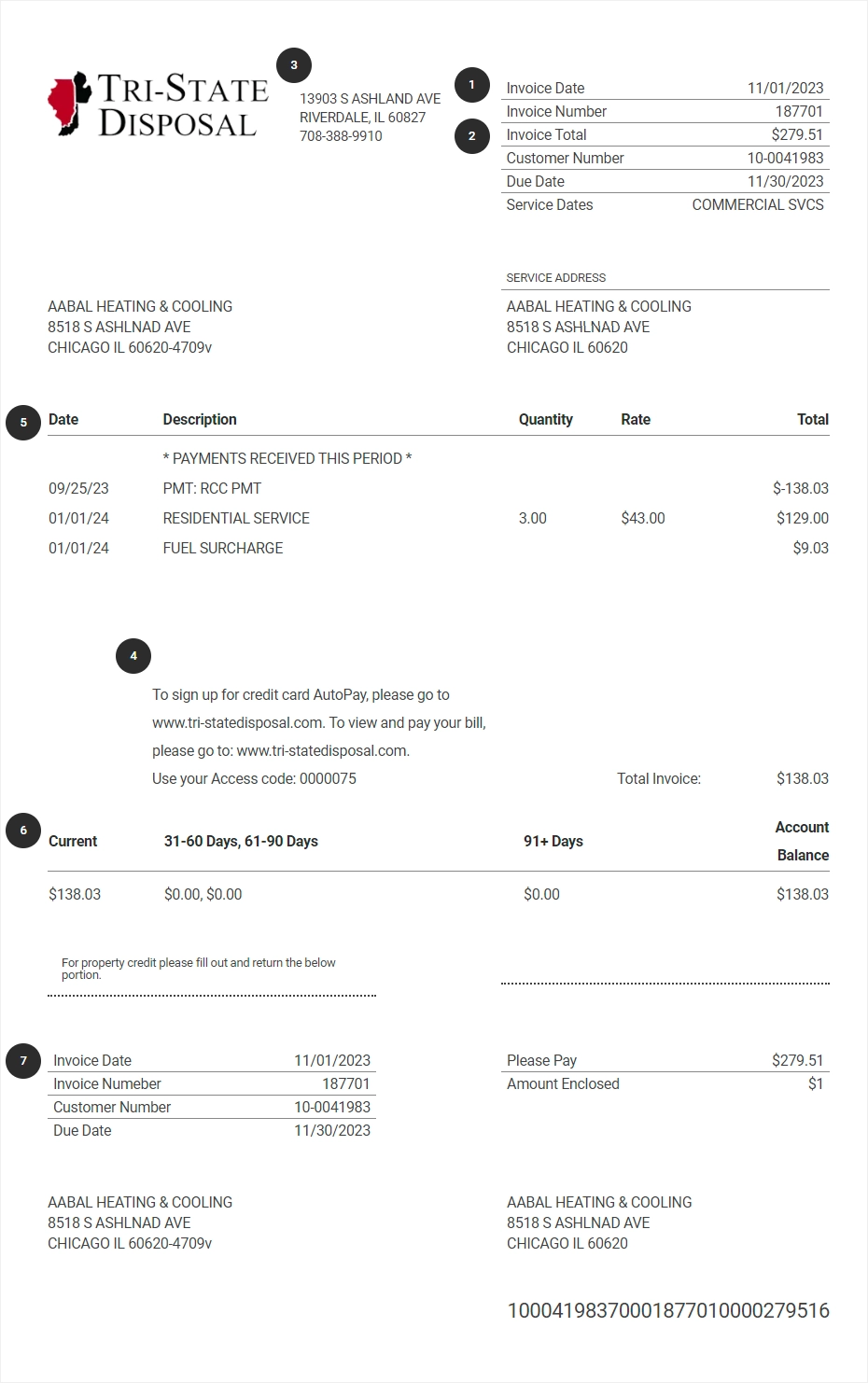 Need help understanding your bill? - Tri-State Disposal